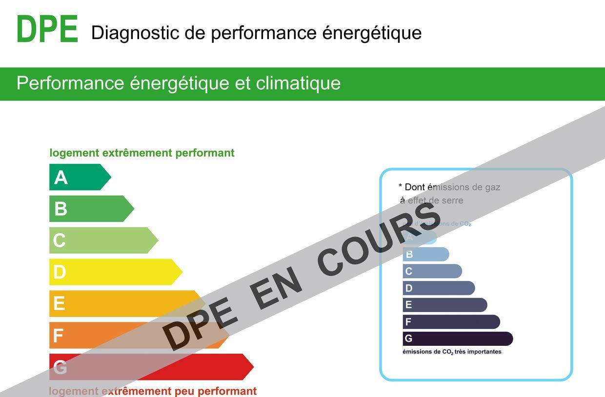 DPE en cours