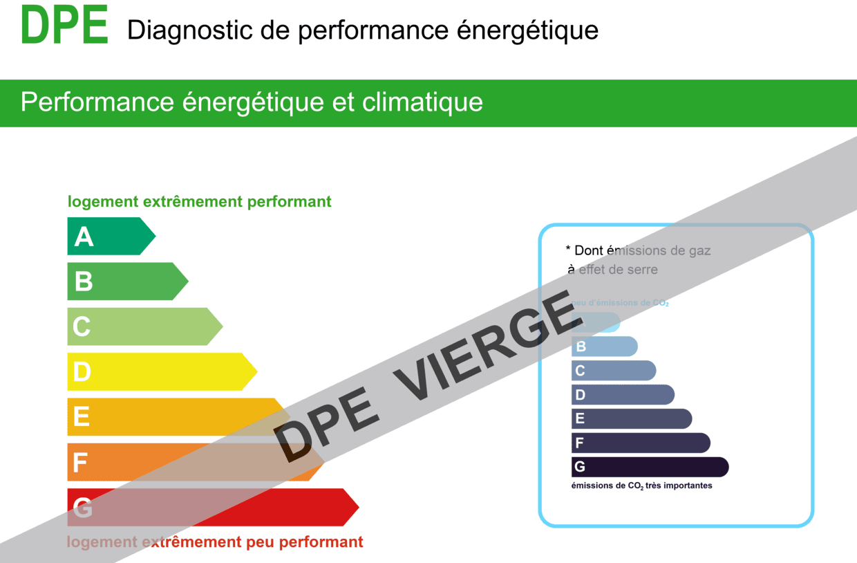 DPE vierge